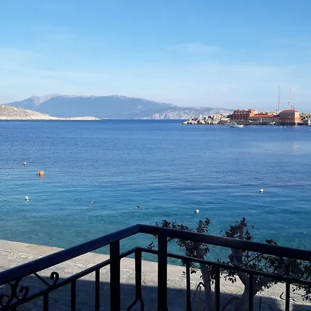 Villa Aegean View *
